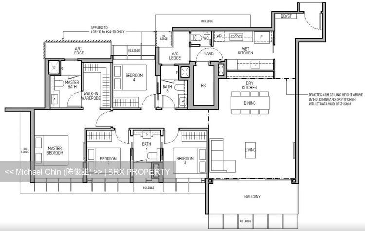 The Myst (D23), Condominium #436900781